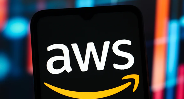 How does AWS support disaster recovery strategies? 